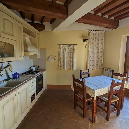 Angolo Di Paradiso In Val D'orcia *